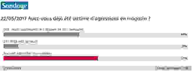 agression.png