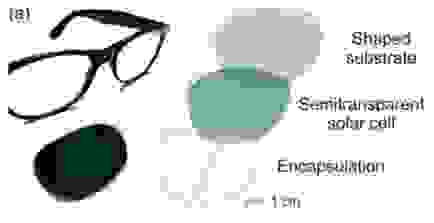 lunette_electricite.png
