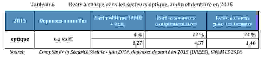 rac_optique_igas_sept_2017.png