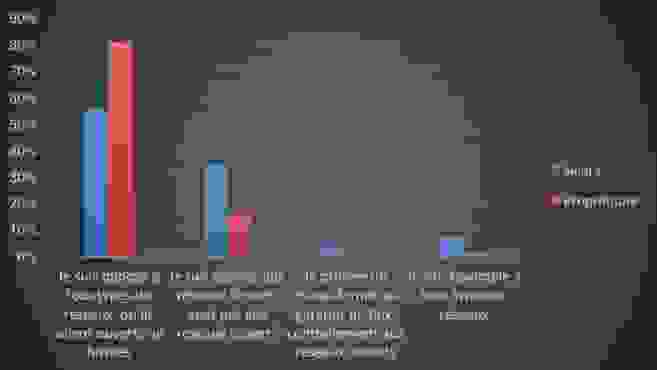 reseauxdesoins.png