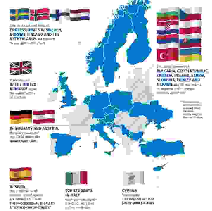 optometrie_en_europe.png