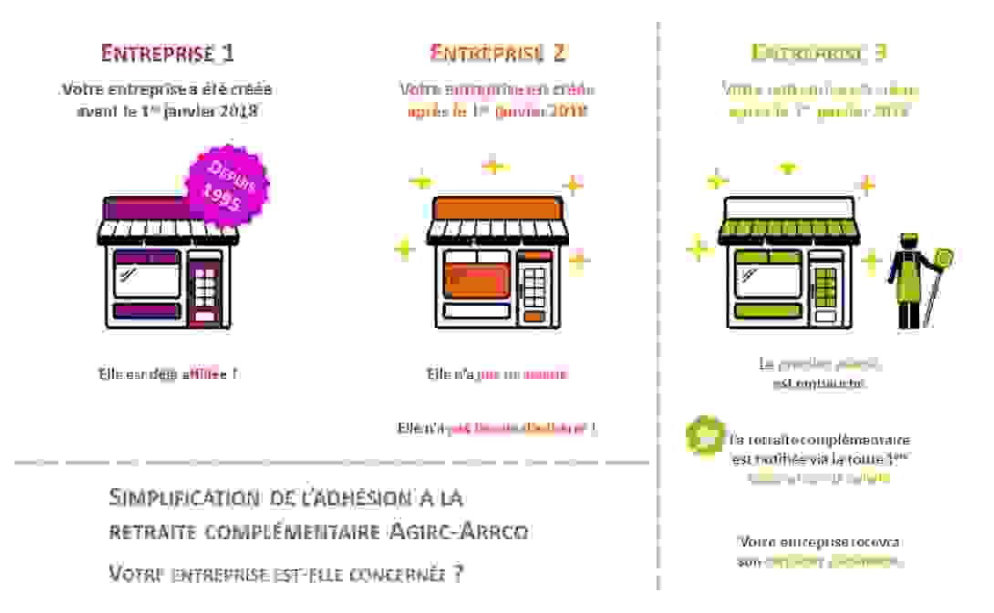 ape_infographie.png