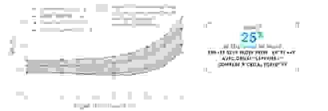 crizal_sapphire_essilor.png