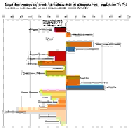 banque_de_france_aout_2014.png