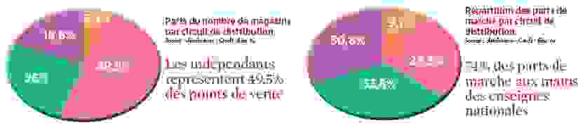 graphique_6.png
