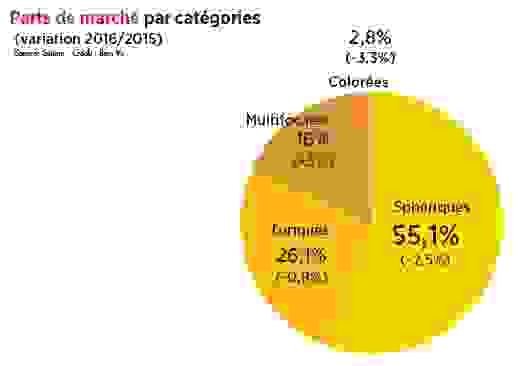 graphique_8.png