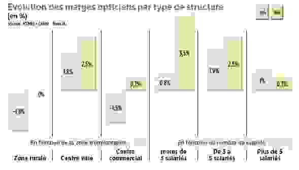 graphique_10.png