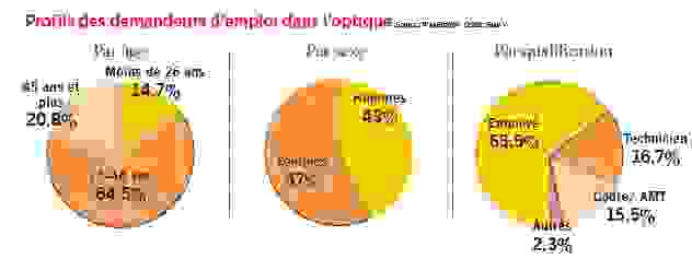graphique_19.png