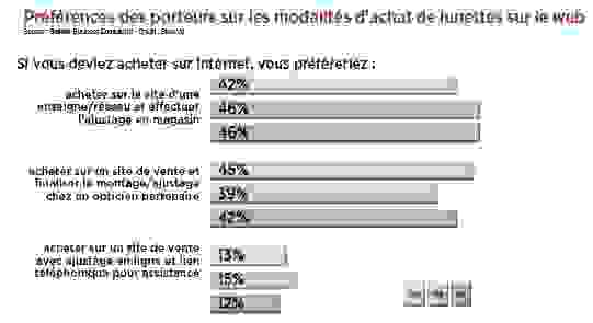 graphique_22.png