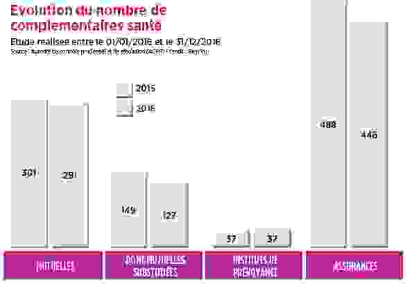 graphique_25.png