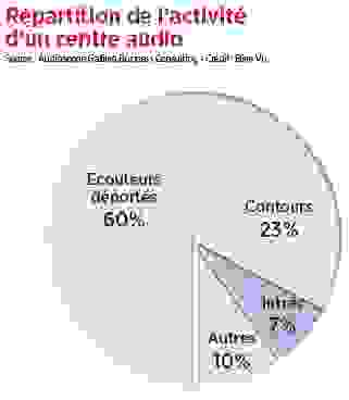 graphique_26a.png