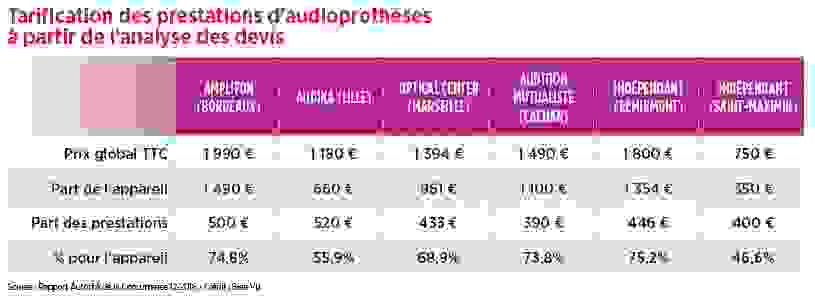 graphique_28.png