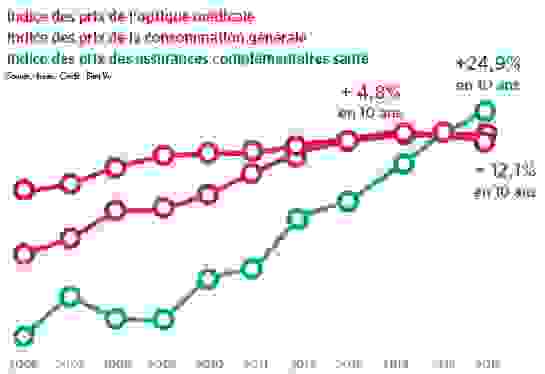 graphique_4.png