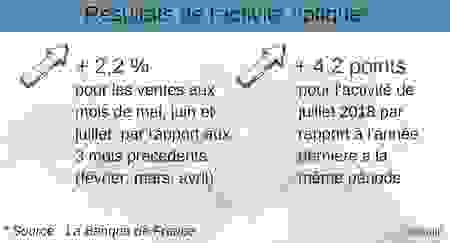 banquedefrance-infographie.png