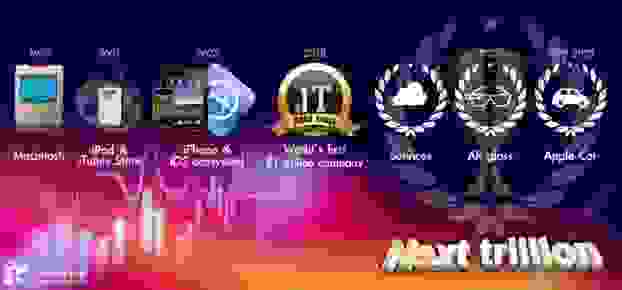 tf_securities.png