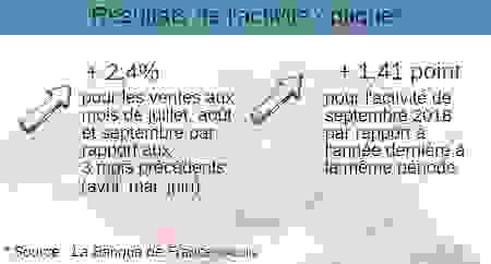 activiteoptique.png