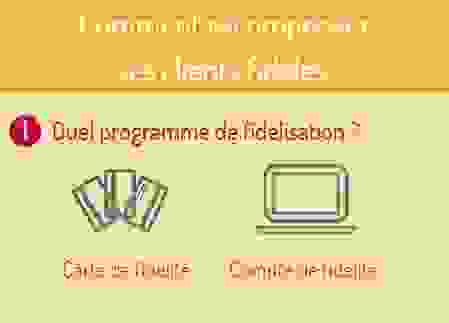 20181025_fidelite1.png